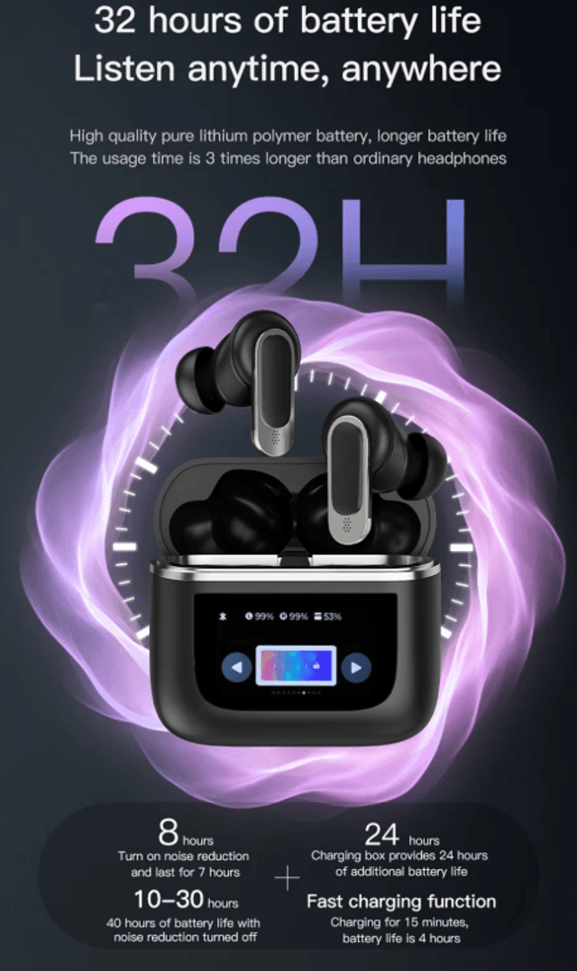 Écouteurs Pro sans fil Bluetooth 5.3 couleur écran LED commandes tactiles contrôle du Volume ANC casque antibruit