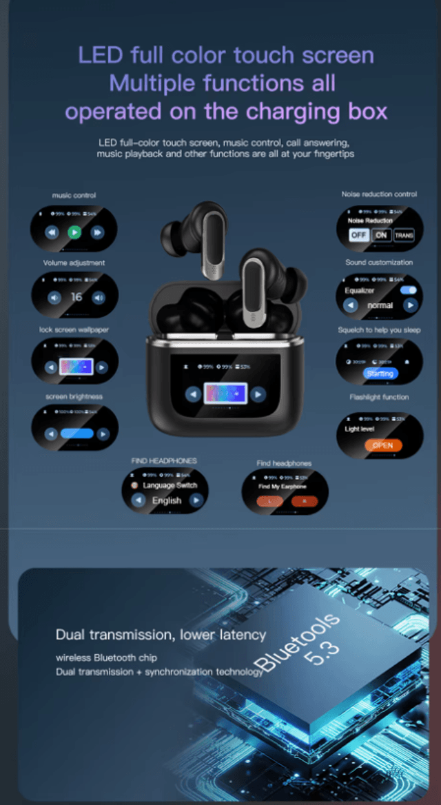 Écouteurs Pro sans fil Bluetooth 5.3 couleur écran LED commandes tactiles contrôle du Volume ANC casque antibruit