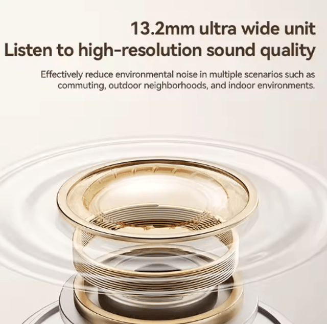 Écouteurs ECRAN LCD Sans fil Bluetooth v5.3  intra-auriculair Annulation du bruit environnemental Surface, plastique, cuir