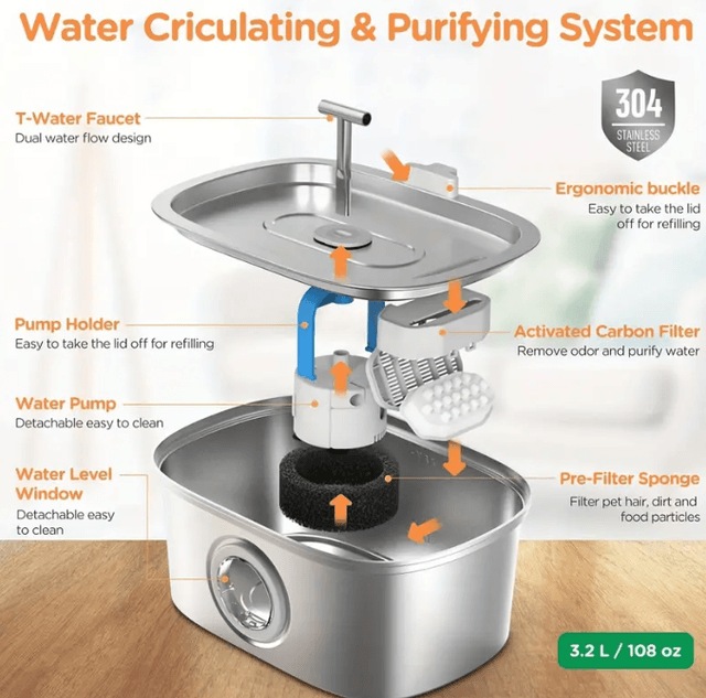 Fontaine a Eau Intelligente Pour Chats et chiens En Acier Inoxydable de 3,2 L Avec Fenêtre de Niveau D'eau, Distributeur D'eau  Automatique 