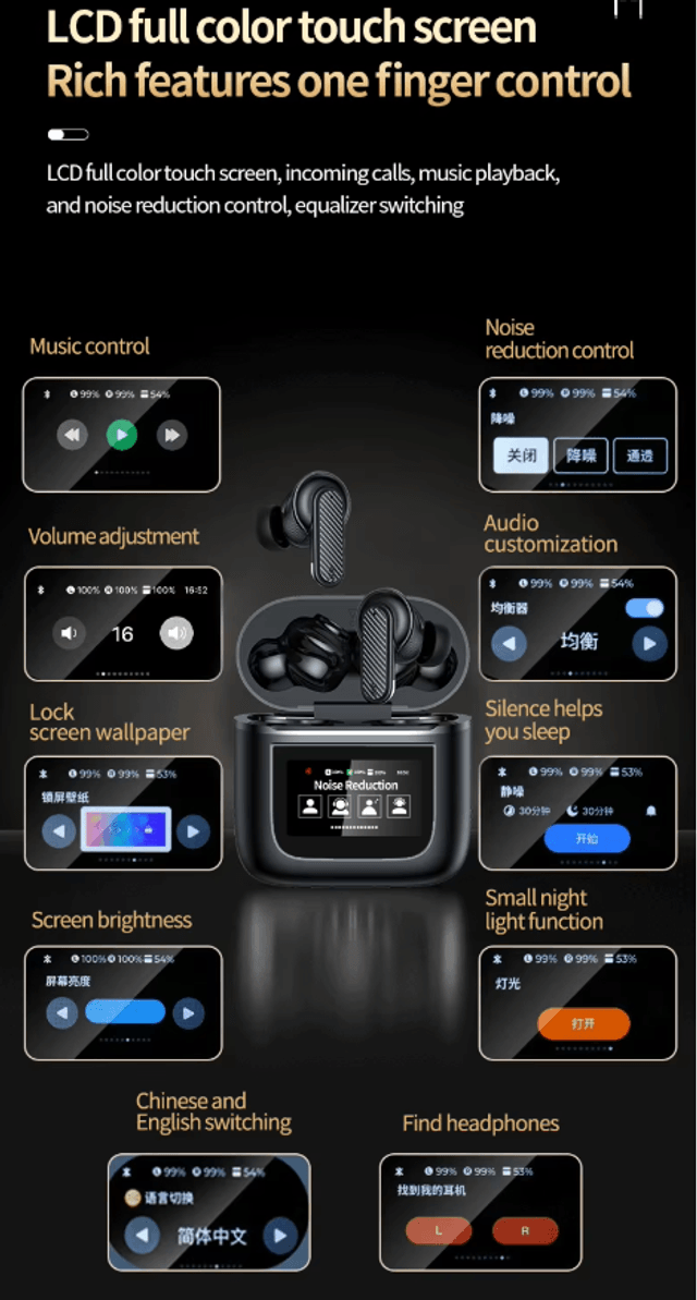Écouteurs  ANC sans fil  avec suppression du bruit Bluetooth 5.4  ,écouteurs affichage LCD de l'appareil intelligent