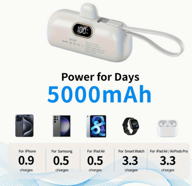mini Batterie 5000 mAh externe , rechargeable Ultra Puissant avec connecteur USB-C  pour iPhone/14/13/12 Pro Max/iPad Pro/Samsung Android...