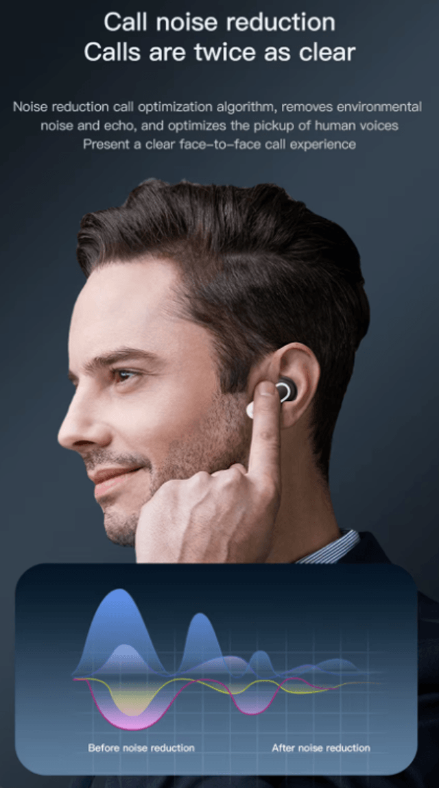 Écouteurs Pro sans fil Bluetooth 5.3 couleur écran LED commandes tactiles contrôle du Volume ANC casque antibruit