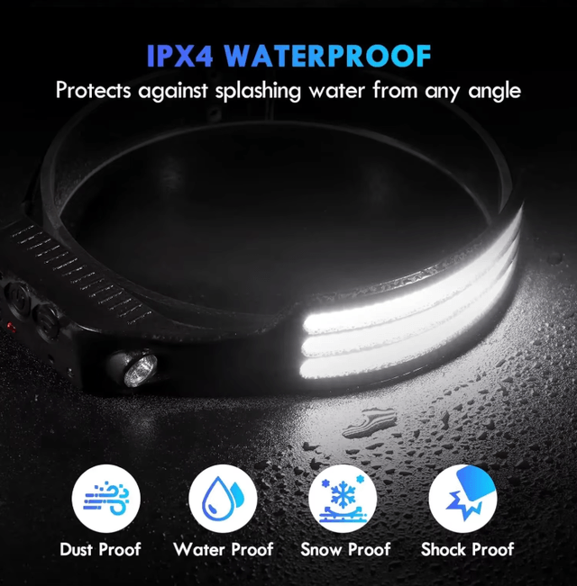 Lampe frontale à induction 5 MODES LED avec batterie intégrée, lampe de poche USB Ultra puissant, multi-usage camping en plein air
